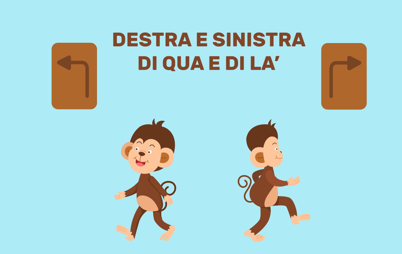 Destra e sinistra, di qua e di là - Coding per l'Infanzia - Scuola di