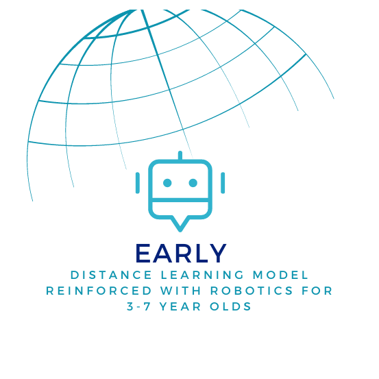 Erasmus + EARLY on line: robotica educativa e coding per la scuola dell’infanzia